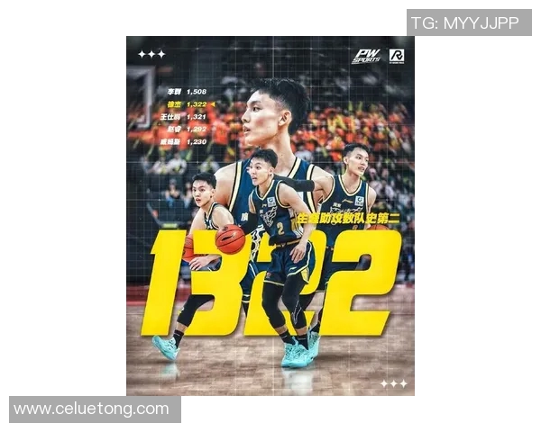 广东徐杰：从青涩新星到篮球场上的璀璨明星之路